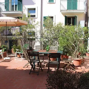 https://navigli.italymilanhotels.net